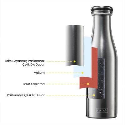Lurch 750 ml Paslanmaz Çelik Termos Çift Cidarlı Sızdırmaz - 8