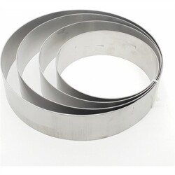 PANDİSPANYA ÇEMBER SET - DİNC KİTCHEN