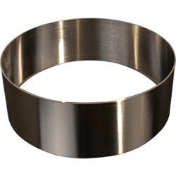 Pandispanya Çemberi - 