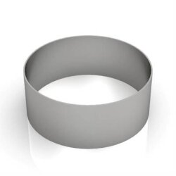 Pandispanya Çemberi - Dinc Kitchen